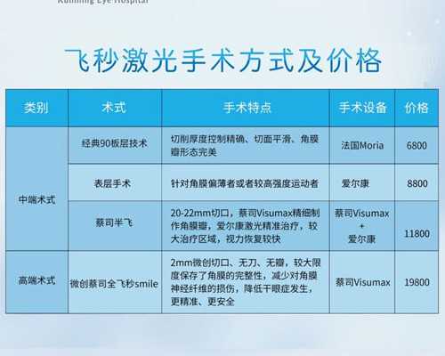 长沙代生咨询：试管婴儿能否孕育双胞胎？专家解析高龄求子与双胎注意事项